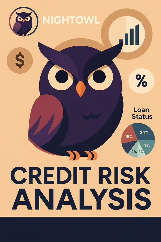 Credit Risk Modeling with Python (PD, LGD, EAD)